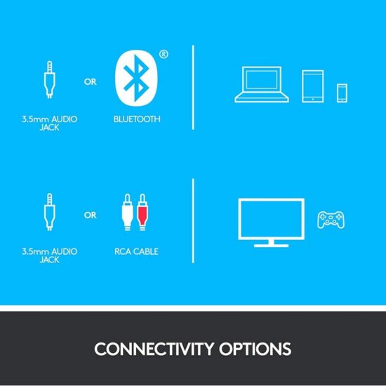 Logitech Z607 5.1 Altavoces Bluetooth - Image 7