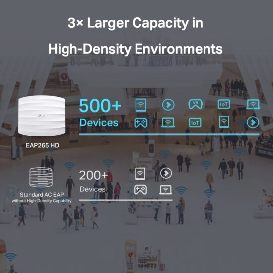 Tp-link EAP265HD punto de Acceso MU-MIMO gigabit AC1750 - Image 7