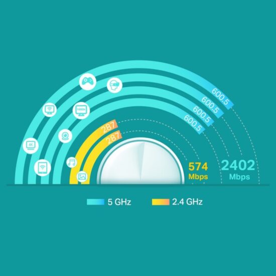 Tp-Link Deco X60 Sistema Wifi 6 Mesh Ax3000 Pack 2 - Image 3