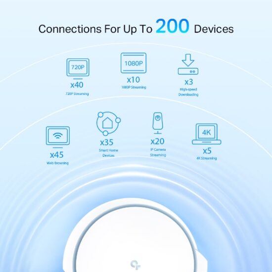 Tp-Link Deco X90 Sistema Wi-Fi Mesh Tres Bandas AX6600 Pack 2 Unidades - Image 7