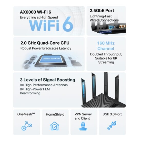Tp-link Archer AX80 AX6000 8-Stream Wi-Fi 6 Router - Imagen 2