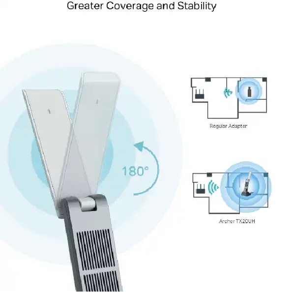 TP-Link Archer TX20UH AX1800 Adaptador Wifi 6 USB Tienda gamer